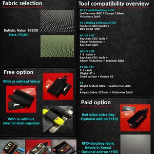 Puede incluir: Una gu&iacute;a de productos para fundas planas edc8ang que presenta varios modelos como A1, A2, B1, C1, MS y FS. La gu&iacute;a muestra opciones de tela de nailon bal&iacute;stico, listas de compatibilidad de herramientas y ejemplos visuales de fundas con y sin velcro, organizadores internos y solapas rojas opcionales.