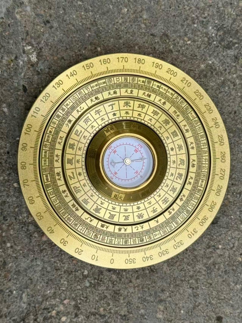 Rotatable Compass Card Tai Chi Bagua Plate,rotatable Feng Shui Compass,copper Round Eight ...