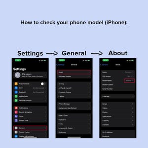 K&ouml;nnte beinhalten: Eine Anleitungsgrafik mit dem Titel How to check your phone model (iPhone): zeigt drei aufeinanderfolgende Screenshots eines iPhone-Einstellungsmen&uuml;s. Der Pfad Settings, General und About wird durch Pfeile markiert, um das Modell zu finden.