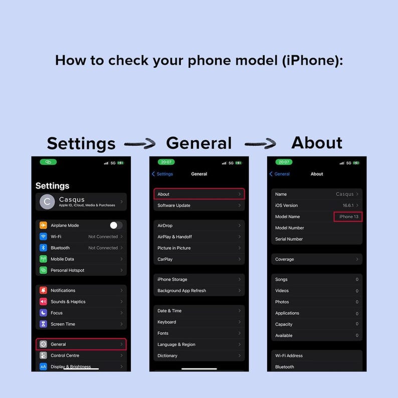 K&ouml;nnte beinhalten: Eine Anleitungsgrafik mit dem Titel How to check your phone model (iPhone): zeigt drei aufeinanderfolgende Screenshots eines iPhone-Einstellungsmen&uuml;s. Der Pfad Settings, General und About wird durch Pfeile markiert, um das Modell zu finden.