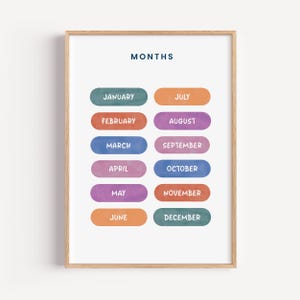 Lernposter, Monate des Jahres Poster, Homeschool Printables, Lernposter, Neutrale Kinderdekore, digitaler Download