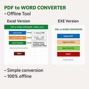 Op de afbeelding: Een digitale afbeelding die een PDF naar Word-converter promoot, met twee interfaceversies: Excel en EXE. Het ontwerp bevat knoppen voor het uploaden, exporteren en openen van bestanden, met de tekst "PDF to WORD CONVERTER - Offline Tool."