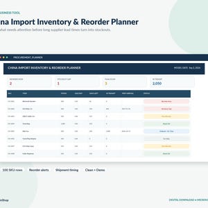May include: A digital Excel business tool titled China Import Inventory & Reorder Planner. The interface displays a dashboard with metrics for reorder, stockout, and transit, alongside a detailed table tracking SKU, stock, and status for various items.