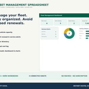 Puede incluir: Una hoja de cálculo de gestión de flotas para Microsoft Excel con un panel que muestra 8 vehículos, alertas de renovación y gráficos de costes por categoría. El diseño incluye funciones como una capacidad para 200 vehículos.
