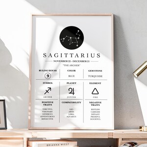 Schütze Sternzeichen Wand Kunst Printable | Bogenschütze Sternbild Dekor | Feuer Element Sternzeichen Geschenk mit dem Türkis und Jupiter Symbol