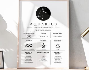 Aquarius Zodiac Sign Wall Art Print January 20 - February 18 Astrology Poster with Traits Symbol Amethyst for Horoscope Lovers