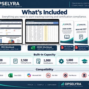 May include: An infographic for Op Selyra training and certification compliance solutions. It displays two laptop screens showing dashboards, three document icons, and sections detailing built-in capacity for 500 employees and compatibility with Excel 2019, 2021, and Microsoft 365.