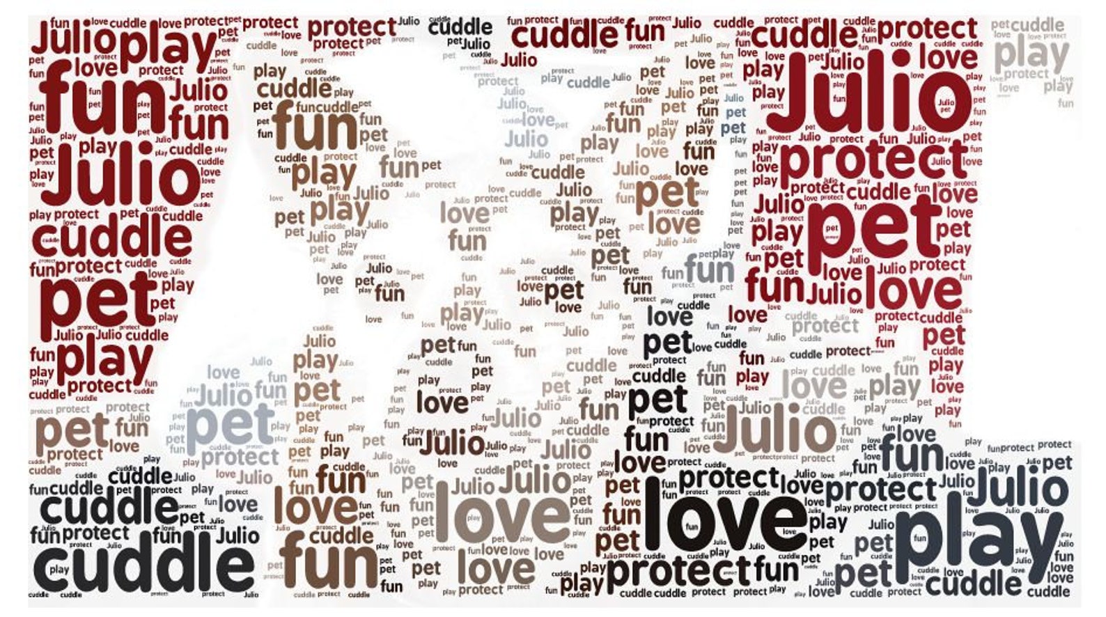 Custom pet word cloud your image digital print pet lover | Etsy