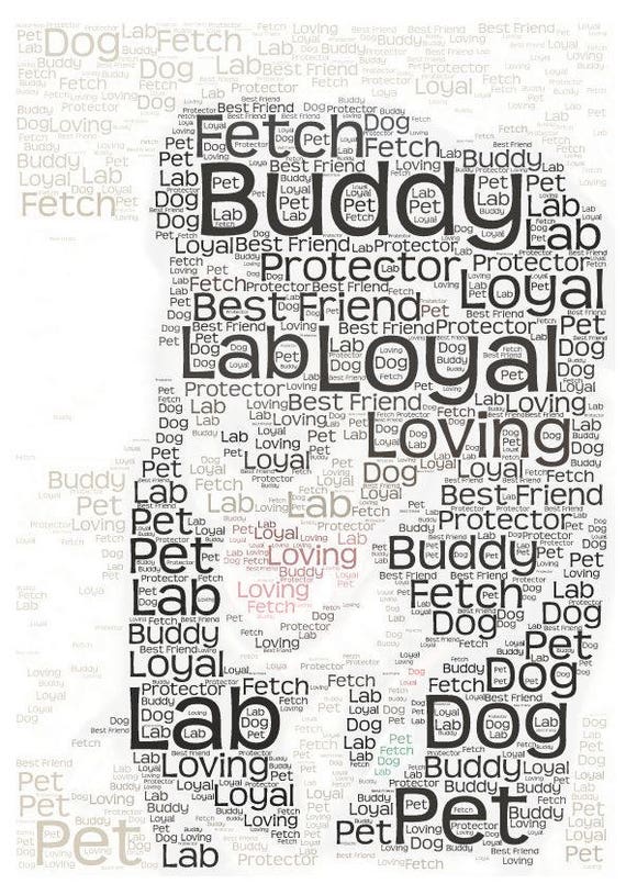 custom pet word cloud, your image digital print, pet lover gift, new pet gift, dog lover gift, word cloud art, digital jpeg