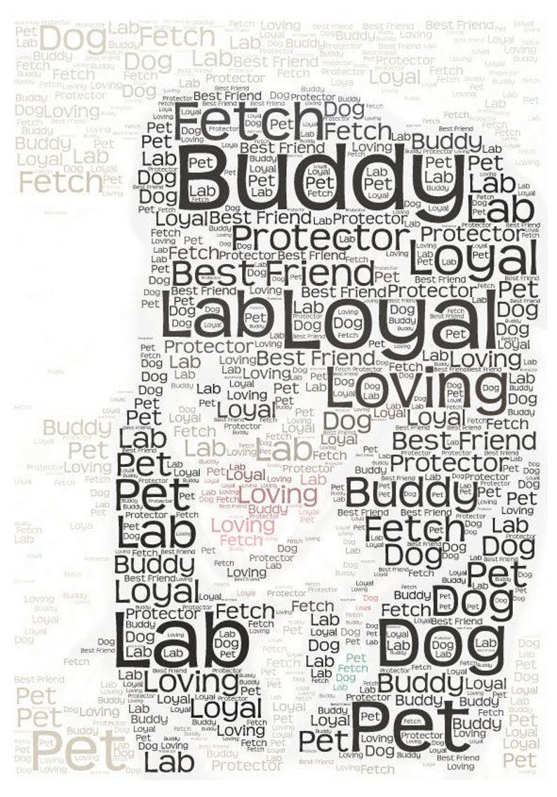Custom pet word cloud your image digital print pet lover | Etsy