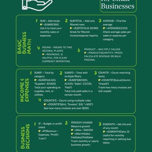 Op de afbeelding: Een groen-witte infographic getiteld "Excel-functies voor kleine bedrijven". Het beschrijft formules voor basisbedrijfs wiskunde, inkomsten en uitgaven en zakelijke beslissingen. De afbeelding bevat grafieken en tekst die elke functie uitlegt.