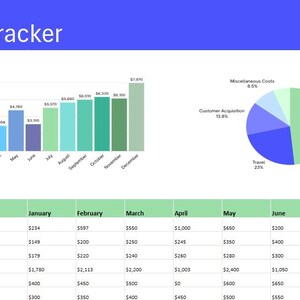 Expense Tracking Spreadsheet