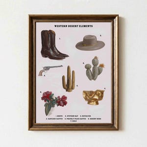 Puede incluir: Impresión enmarcada titulada "WESTERN DESERT ELEMENTS" con ilustraciones de botas de vaquero, un sombrero Stetson, un revólver, cactus, rosa del desierto y un objeto dorado. La impresión tiene un fondo rosa claro y un marco de madera marrón.