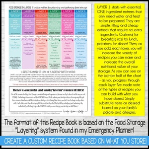 FOOD STORAGE Recipe Binder, Emergency Preparedness, Printable RECIPE Organizer, Emergency Prep, Prepper Printable Instant Download image 3