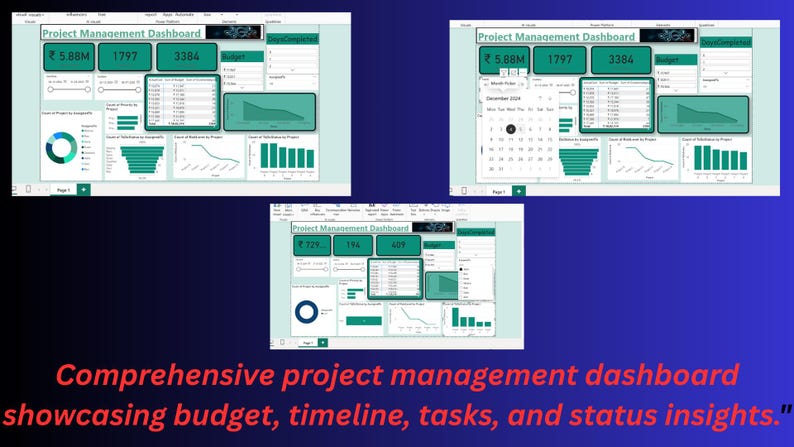 Project Management Power BI Dashboard | Budget & Task Tracker | Data ...