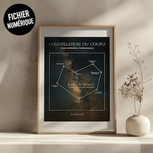 Constellation personnalisée – Couple et famille – Affiche numérique – Galaxie et nébuleuse – Cadeau mariage
