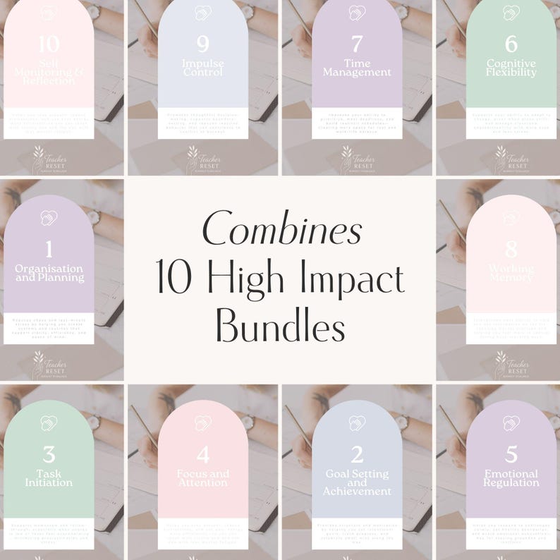 Executive Functioning Workbook | Mega Activity Bundle | Teacher Wellbeing | Coaching | Performance | Leadership | Student Resource | Course image 6