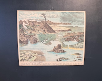 Vintage Educational Wall Chart – Old Volcano Map Illustration – Scandinavian School Chart