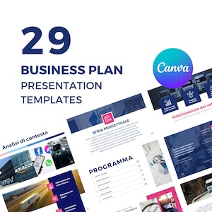 29 Business Plan Presentation Templates – Modern & Editable Pitch Deck for Startups and Entrepreneurs