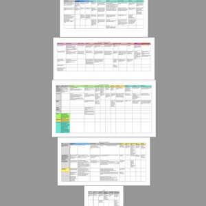 May include: Several white rectangular documents with a grid layout, containing text and arranged in rows and columns. The documents have coloured headers and are stacked vertically against a grey background.