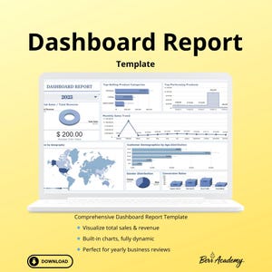 Può includere: Un laptop bianco mostra un modello di "Dashboard Report" con grafici. Lo schermo mostra visualizzazioni di dati, inclusi dati di vendita, categorie di prodotti e dati demografici dei clienti. Il testo "2025" e "€ 200,00" sono visibili.