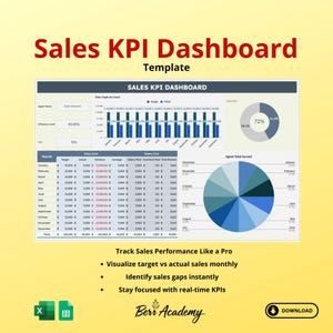 Sales KPI Dashboard Template: Google Sheets Performance Tracker