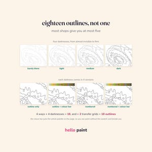 eighteen printable outline pages for the kiwi slices kit at four line darknesses, plain or numbered, so alcohol markers and colored pencils each get a page that suits them