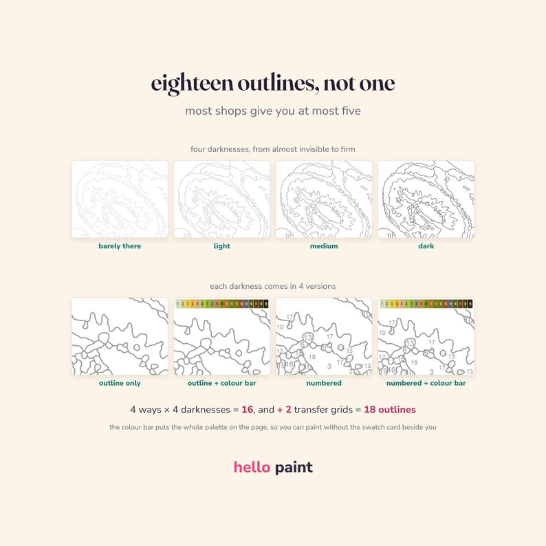 eighteen printable outline pages for the kiwi slices kit at four line darknesses, plain or numbered, so alcohol markers and colored pencils each get a page that suits them