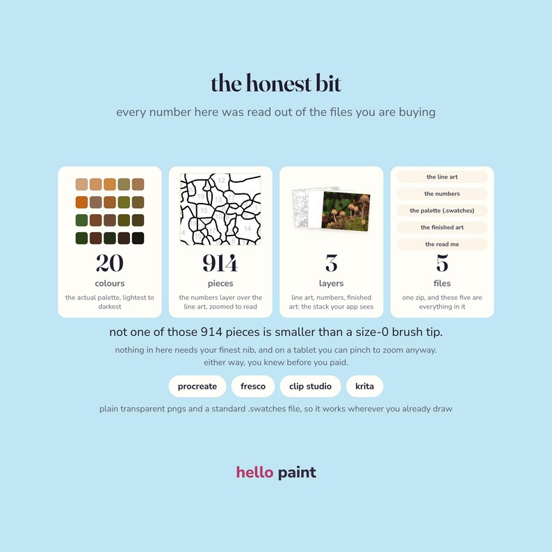 K&ouml;nnte beinhalten: Ein digitales Malen-nach-Zahlen-Set mit dem Titel the honest bit, bestehend aus 20 Farbfeldern, einer Strichzeichnung mit 914 Teilen, 3 Ebenen und 5 Dateien. Kompatibel mit Procreate, Fresco, Clip Studio und Krita, inklusive PNGs.