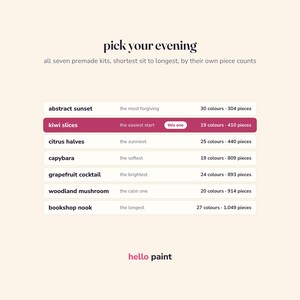 Kiwi Slices Procreate Painting Kit • Digital Color by Number (19 Colors) image 11