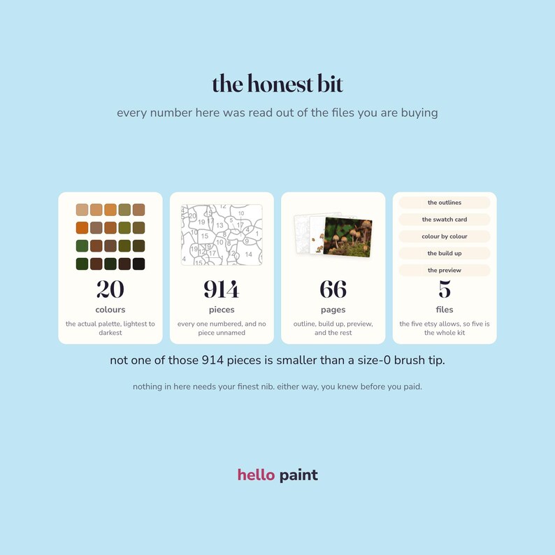 the honest details in writing before you buy: 20 colours, 914 pieces, 66 pages, and the smallest piece size of the mushroom kit