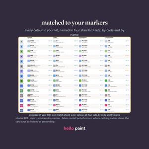 May include: A color matching chart titled matched to your markers, featuring a table with fifteen rows and four columns listing Ohuhu, Copic, Prismacolor, and Polychromos color codes and names. The text hello paint appears at the bottom.