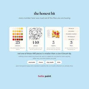 May include: A digital product infographic titled the honest bit, detailing a paint-by-number set with 25 colors, 440 pieces, 3 layers, and 5 files. It includes text about file compatibility for Procreate, Fresco, Clip Studio, and Krita software.