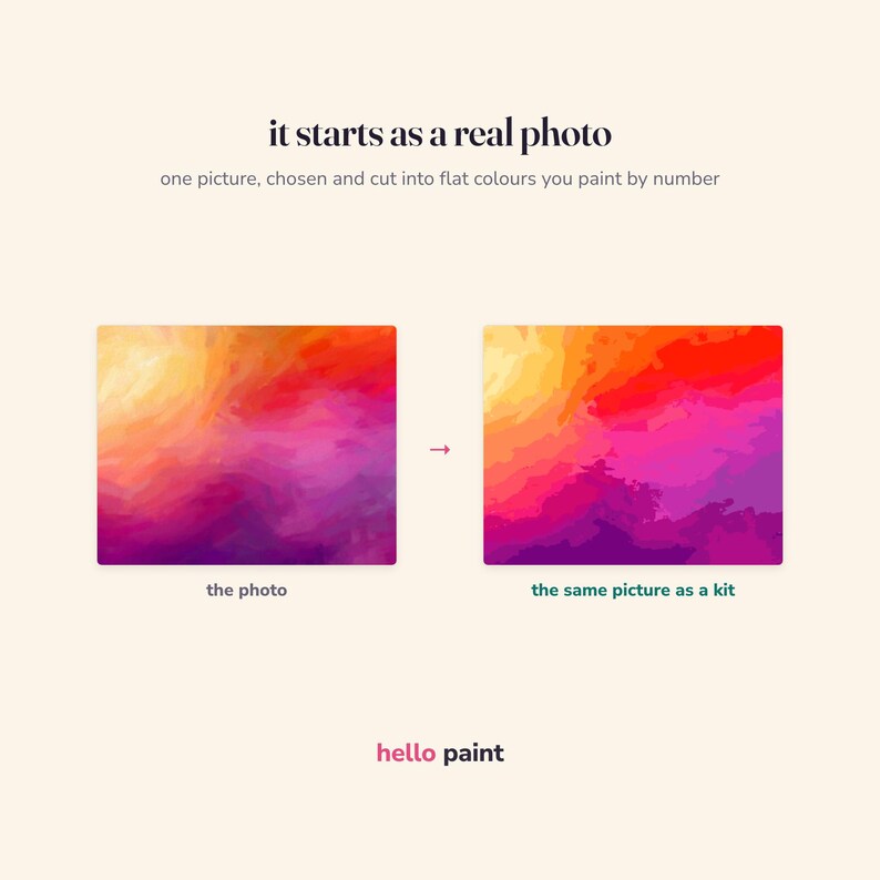the real photograph behind the abstract sunset kit beside the finished flat colour version, showing how one photo becomes a printable paint by number
