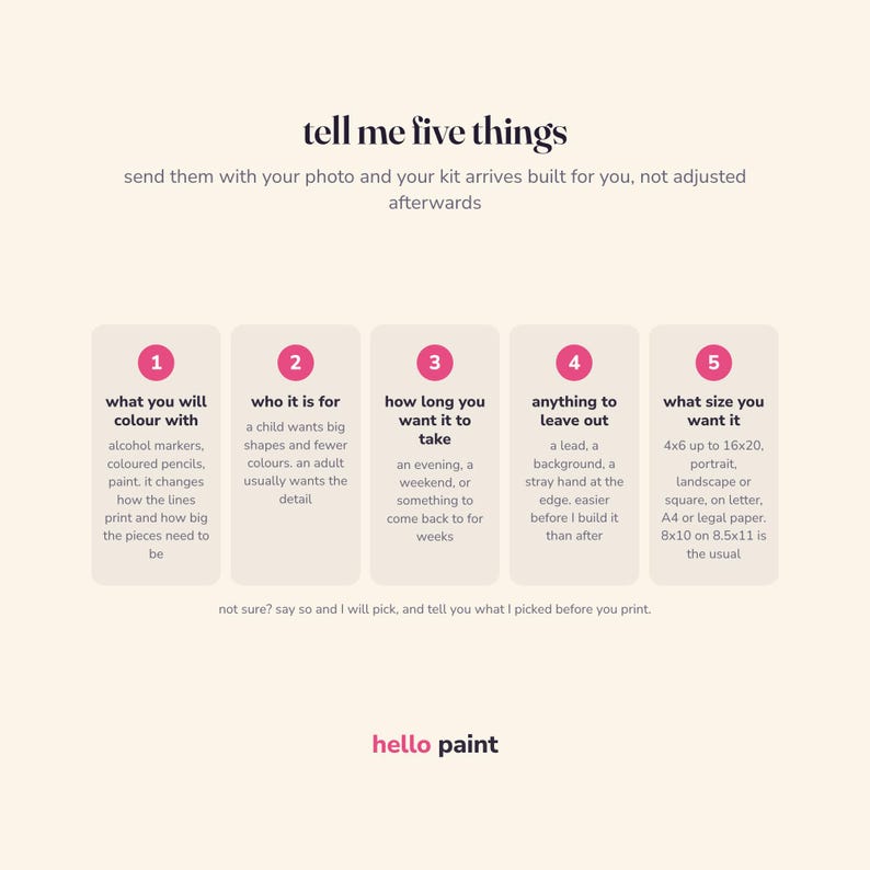 May include: An informational graphic titled tell me five things with five numbered pink circles. It lists instructions for a custom kit: what you will colour with, who it is for, how long you want it to take, anything to leave out, and what size you want it.