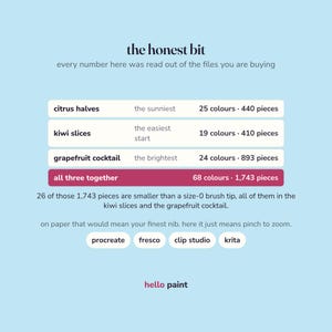 the honest numbers for the fruit trio bundle before you buy: 25, 19 and 24 colors per kit, 440, 410 and 893 pieces, 68 colors and 1,743 pieces all together