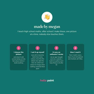 May include: A teal informational graphic titled made by megan with a waving hand icon. It outlines a four-step process for creating kits, detailing manual selection, hand-tuning colors, custom python software, and manual file checking for quality.