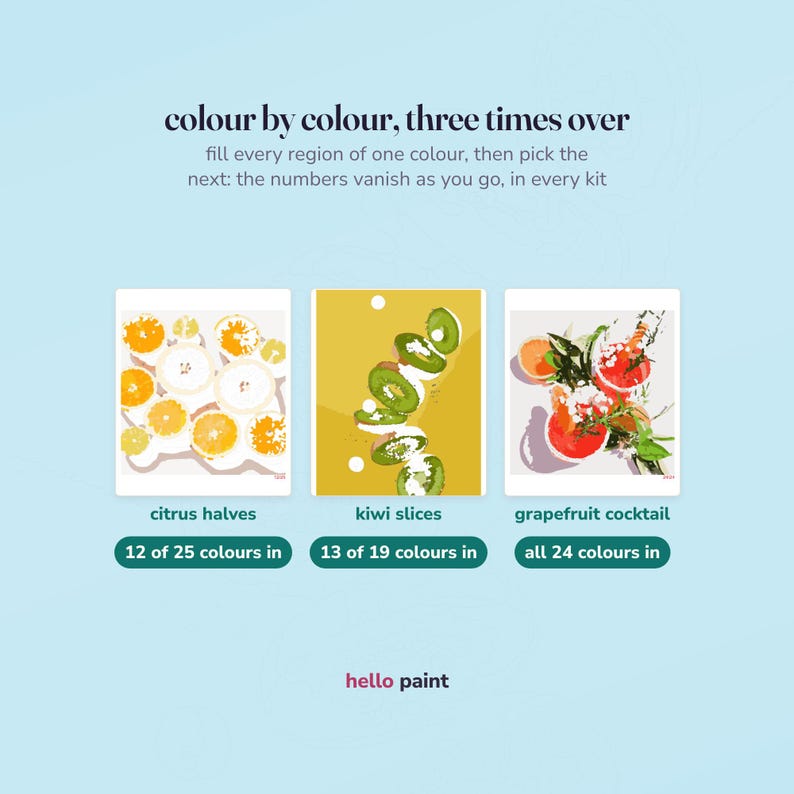 all three fruit trio kits filling color by color: citrus halves at 12 of 25 colors, kiwi slices at 13 of 19, and the grapefruit cocktail with all 24 colors in