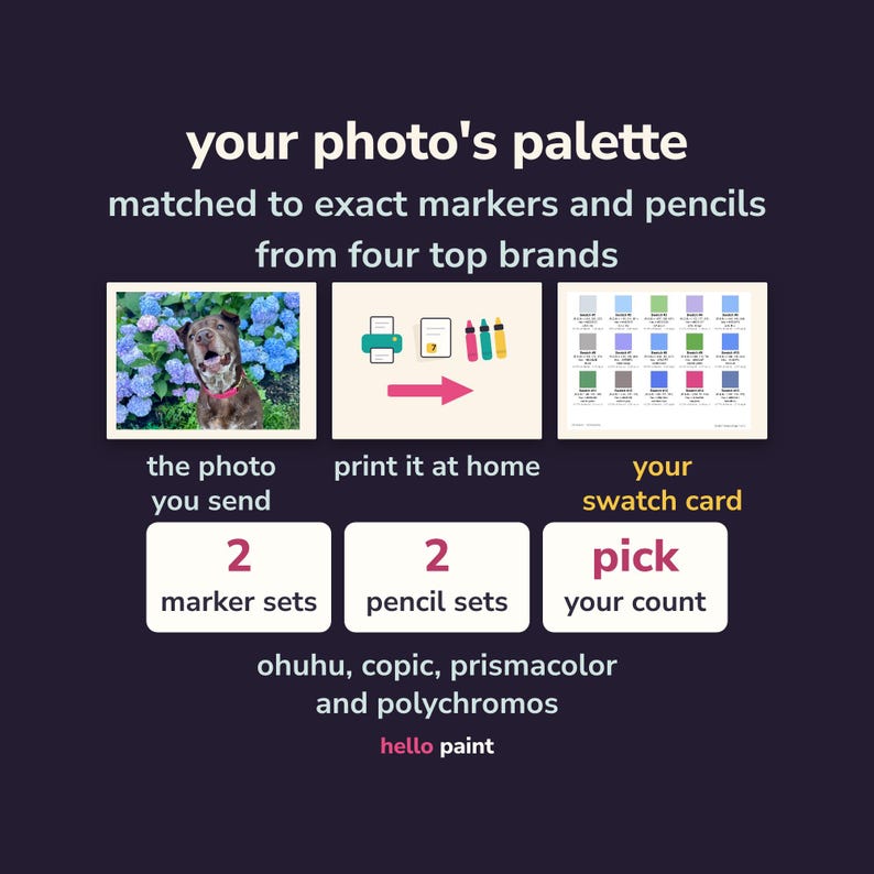 custom color palette card made from your own photo: a printable marker swatch chart matching every color to ohuhu, copic, prismacolor premier and faber castell polychromos