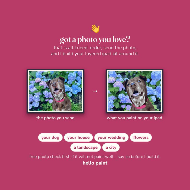 send your own photo and get a custom procreate color by number kit made exactly the way the three fruit trio kits were
