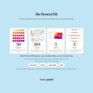 Puede incluir: Una infograf&iacute;a de producto digital titulada the honest bit sobre un fondo azul claro. Detalla 30 colores, 304 piezas, 3 capas y 5 archivos incluyendo arte lineal, n&uacute;meros y muestras. Enumera la compatibilidad con Procreate, Fresco, Clip Studio y Krita.