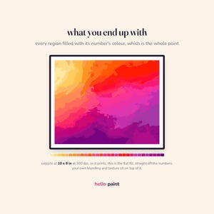 Puede incluir: Un gr&aacute;fico digital con el texto what you end up with, every region filled with its number's colour, which is the whole point, una pintura abstracta cuadrada en tonos c&aacute;lidos, una paleta de colores y exports at 10 x 8 in at 300 dpi.