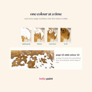 the capybara kit coloured one colour at a time, showing the picture growing from first shapes to the finished capybara in close-up with ginger fur