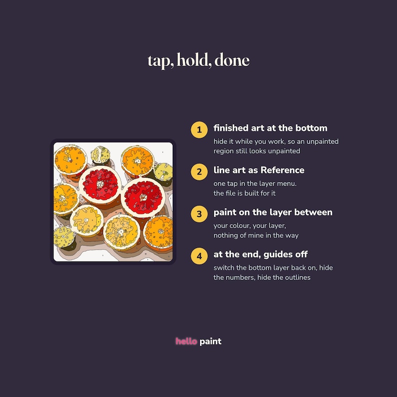 May include: A digital instructional graphic on a dark background titled tap, hold, done. It features a square illustration of sliced citrus fruits and four numbered steps explaining a digital painting process, ending with the logo hello paint.