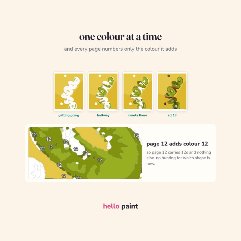 paint along pages for the kiwi slices kit, built one colour at a time, from the first few shapes to the finished picture