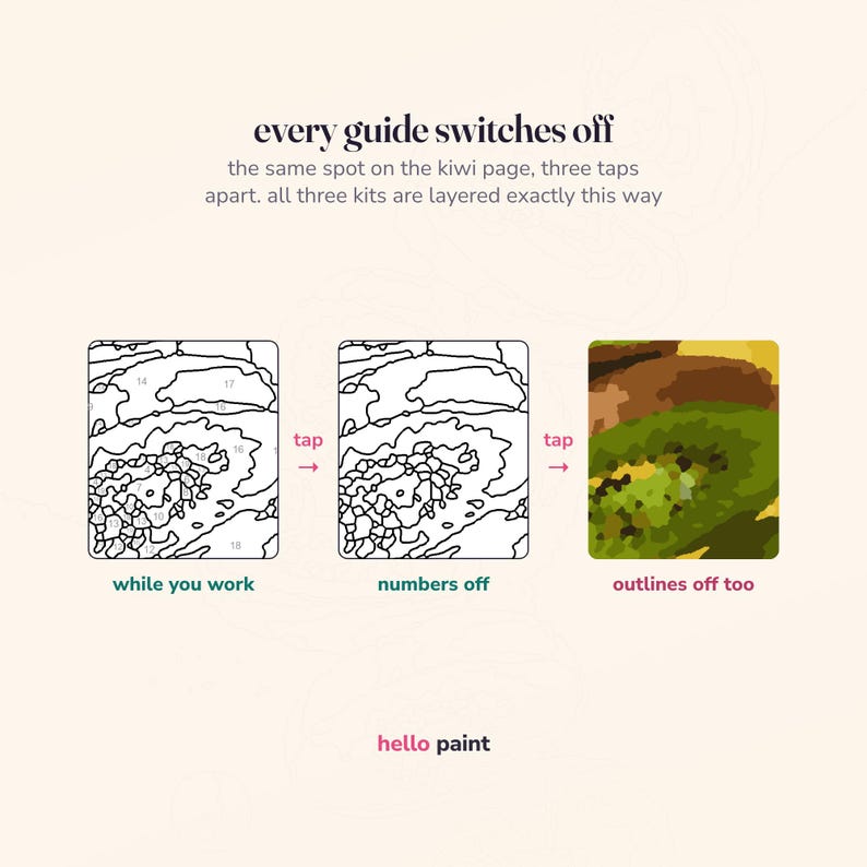 the numbers and the outlines both switch off in every fruit trio kit: the same spot on the kiwi page while you work, then with the numbers off, then with the outlines gone too