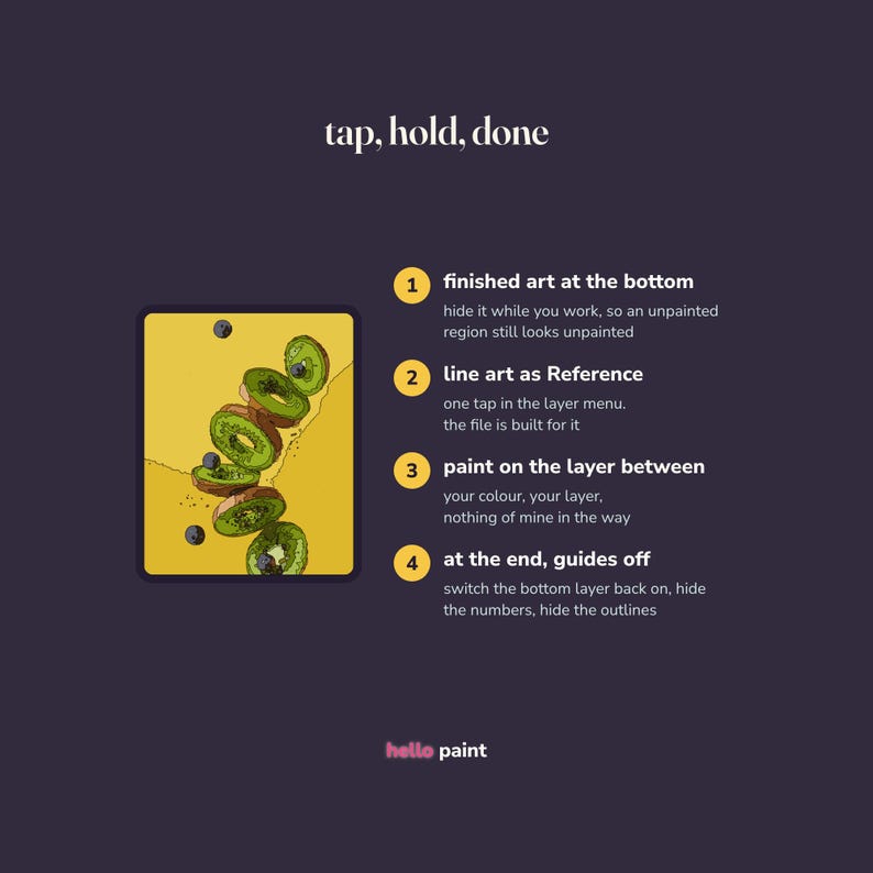 May include: A digital instructional graphic with a dark purple background featuring the text tap, hold, done. It includes a yellow square illustration of sliced kiwi fruit and four numbered steps explaining a digital painting process for layers.
