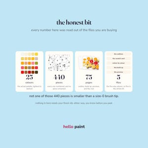 the honest numbers for the citrus halves kit in writing before you buy: 25 colours, 440 pieces, 75 pages, and the size of the smallest piece