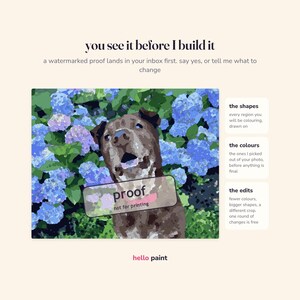 May include: A digital paint-by-number proof featuring a brown dog against blue hydrangea flowers. Text includes: you see it before I build it, a watermarked proof lands in your inbox first, the shapes, the colours, the edits, proof not for printing, hello paint.