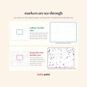 why the abstract sunset outlines print pale grey: alcohol markers are see through, so the numbers and lines sink under the ink instead of showing through
